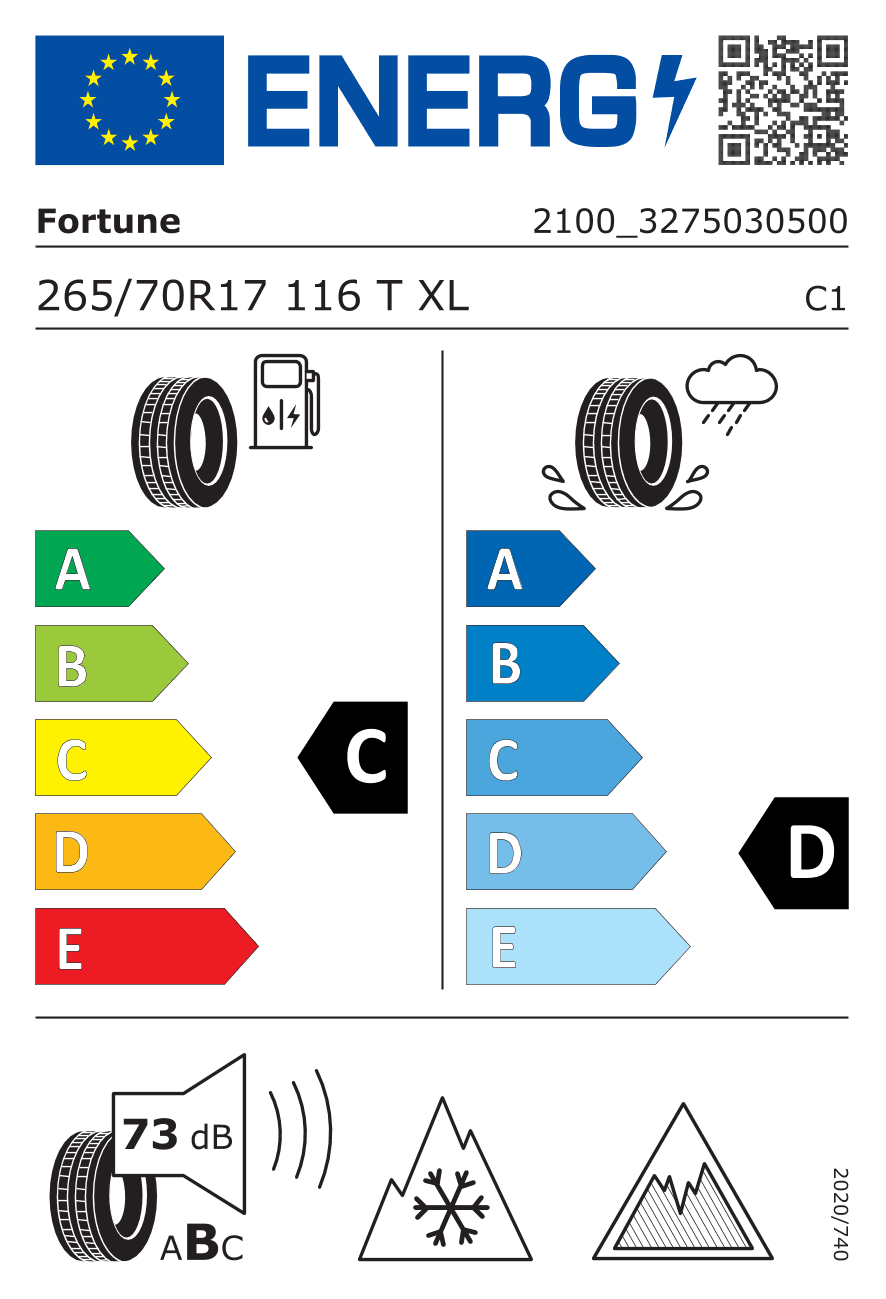 Etykieta UE