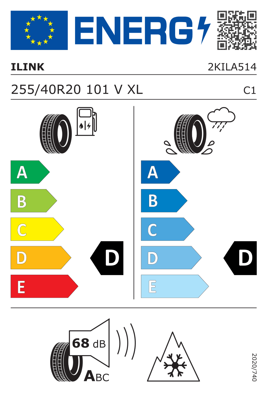 Etykieta UE