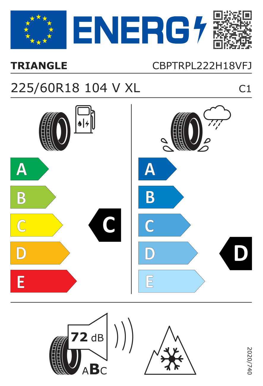 Etykieta UE