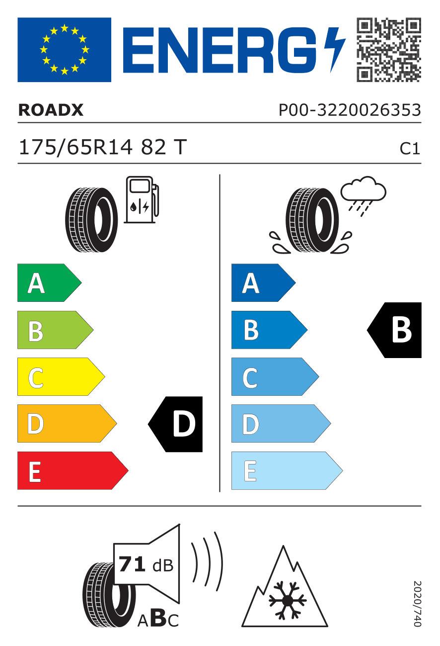 Etykieta UE